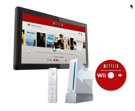 wii netflix console